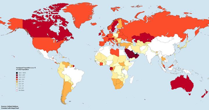 Udio imigranata u općoj populaciji